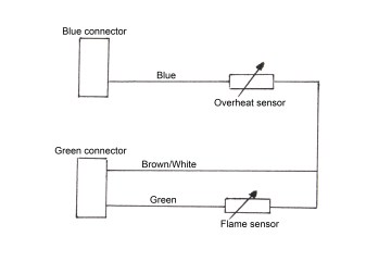 sensors1_big.jpg